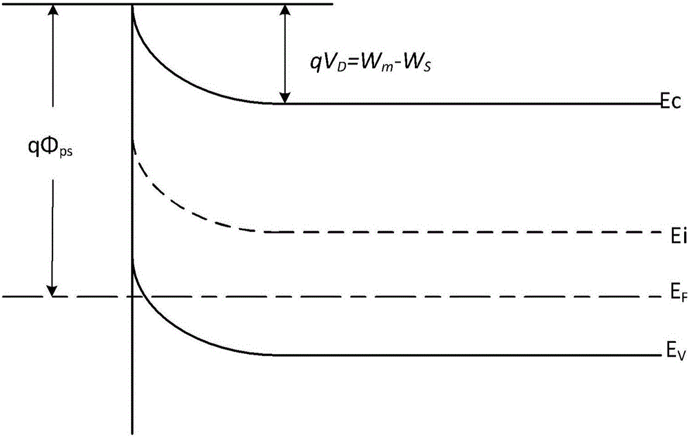 Silicon carbide bipolar junction transistor