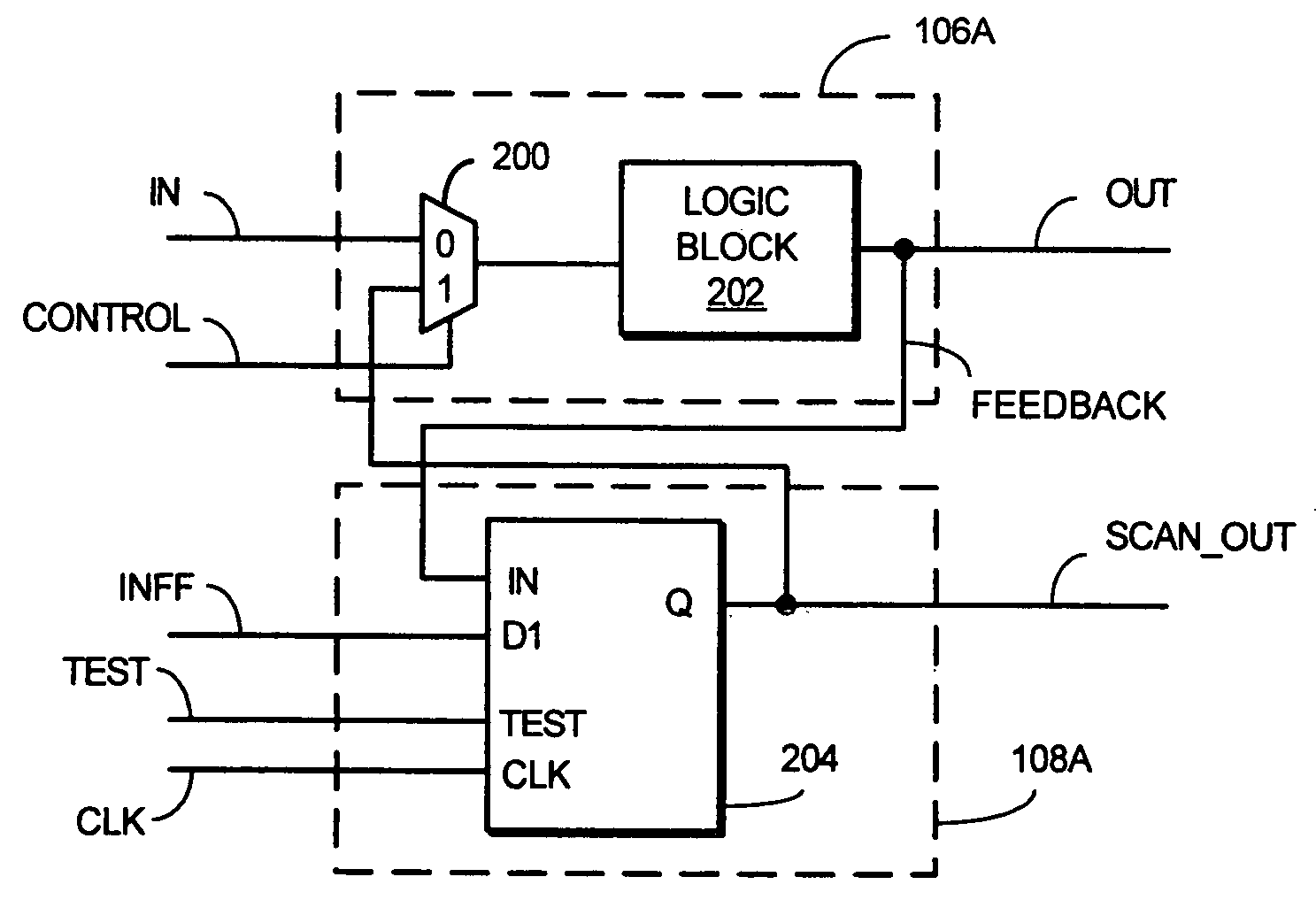 Method and apparatus for determining stuck-at fault locations in cell chains using scan chains