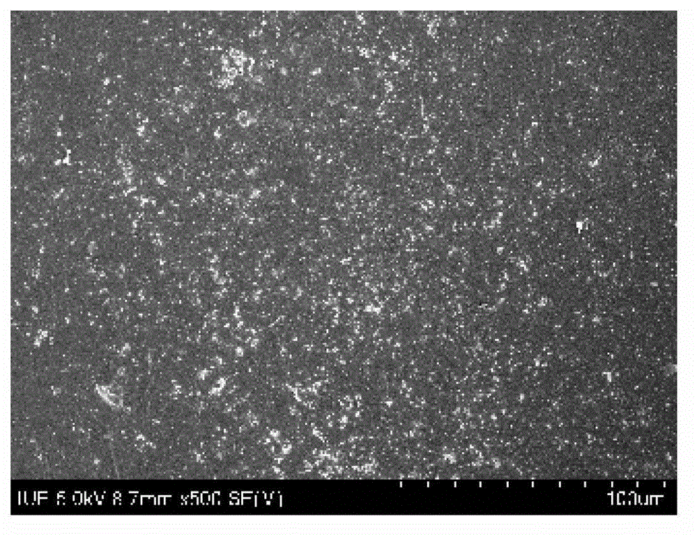 Ultrafiltration membrane with hydrophilism and antibacterial property and preparation method thereof