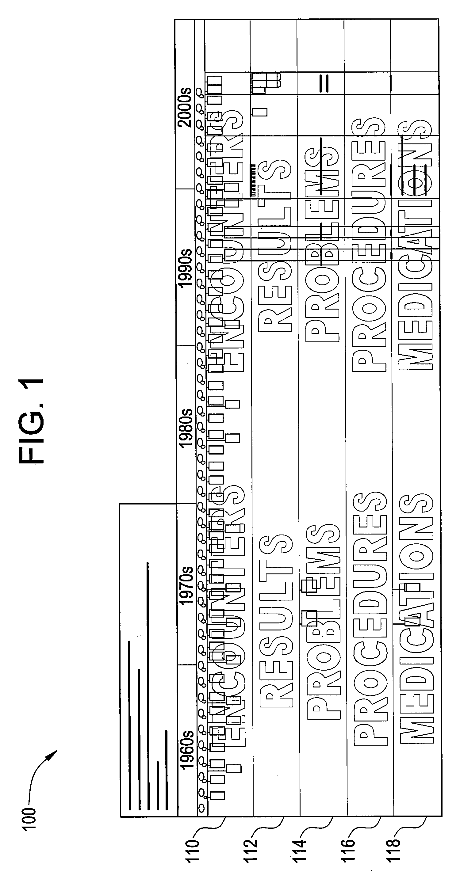 Methods and systems for providing clinical documentation for a patient lifetime in a single interface