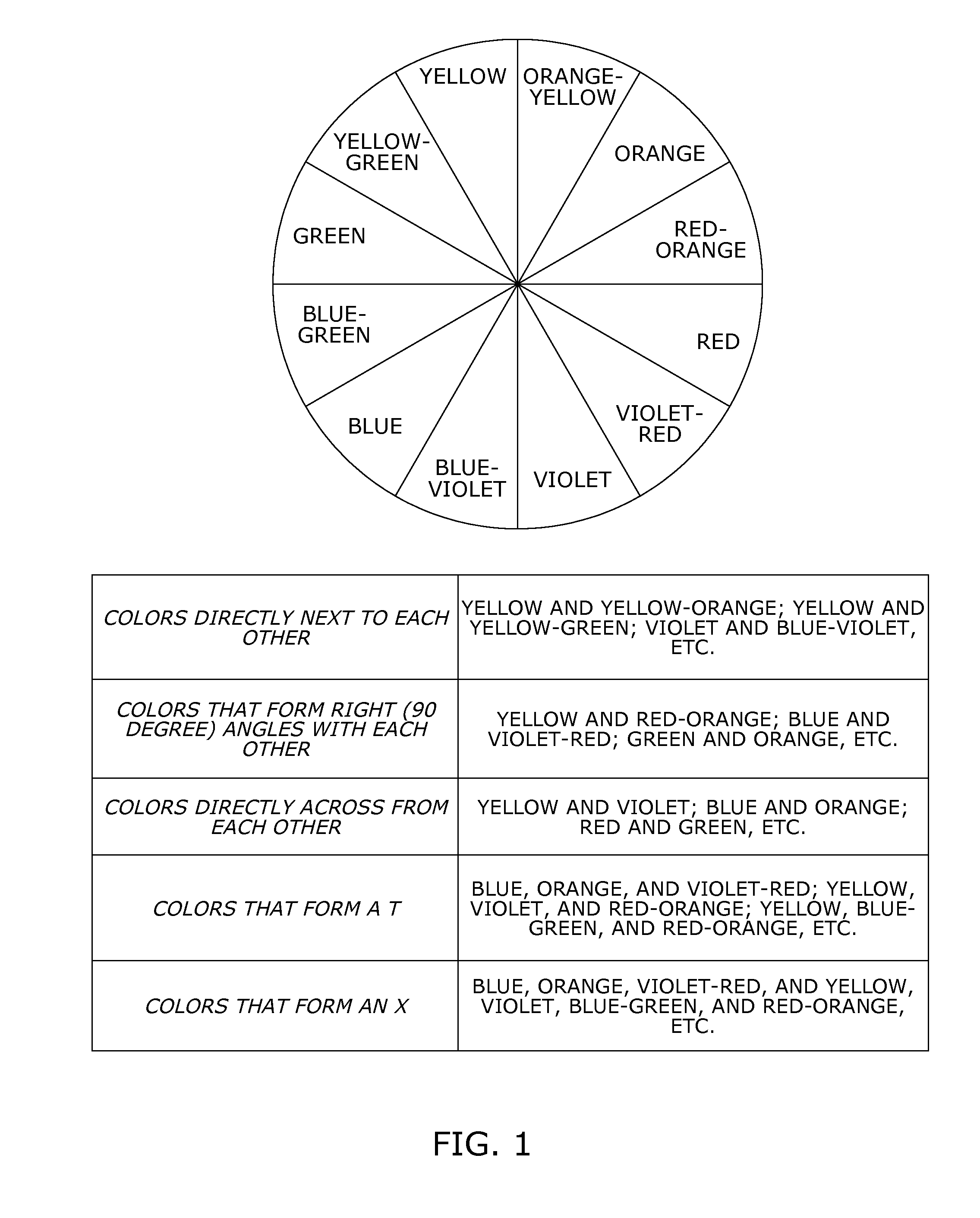 Computerized device, system, and method for coordinating an outfit