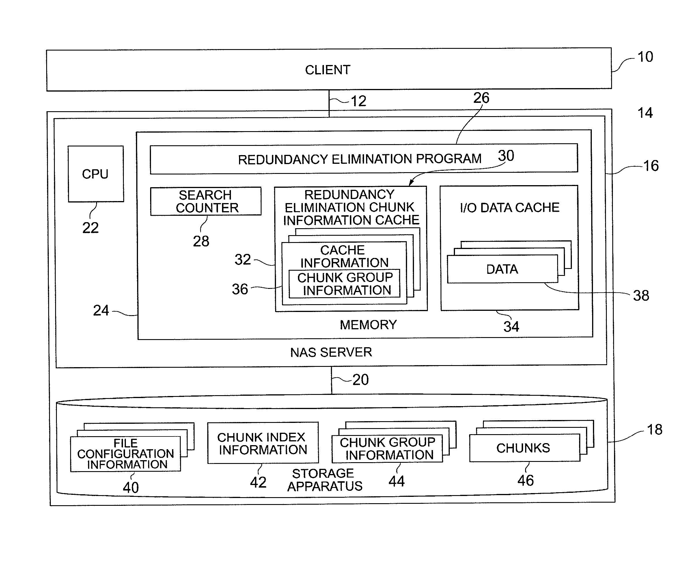 Storage system and its data processing method