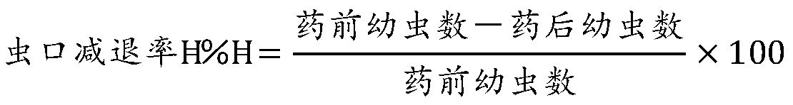 Agricultural compound insecticidal composition and application thereof