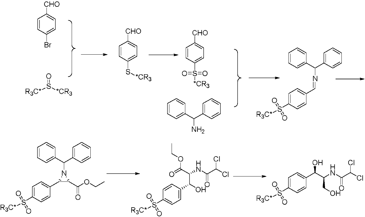 Synthetic method for stable isotope labeled thiamphenicol