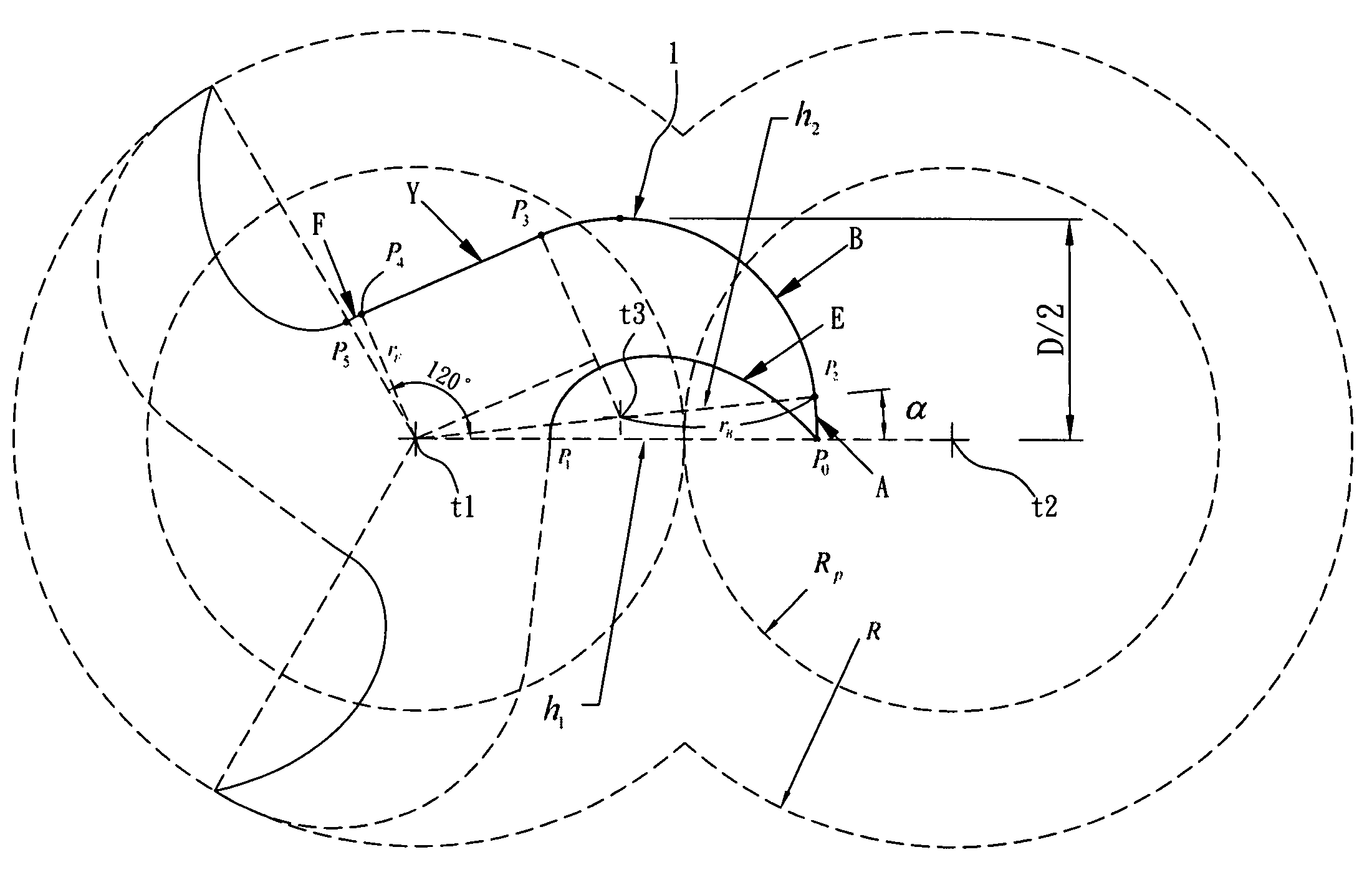 Methods for designing lobe-type rotors