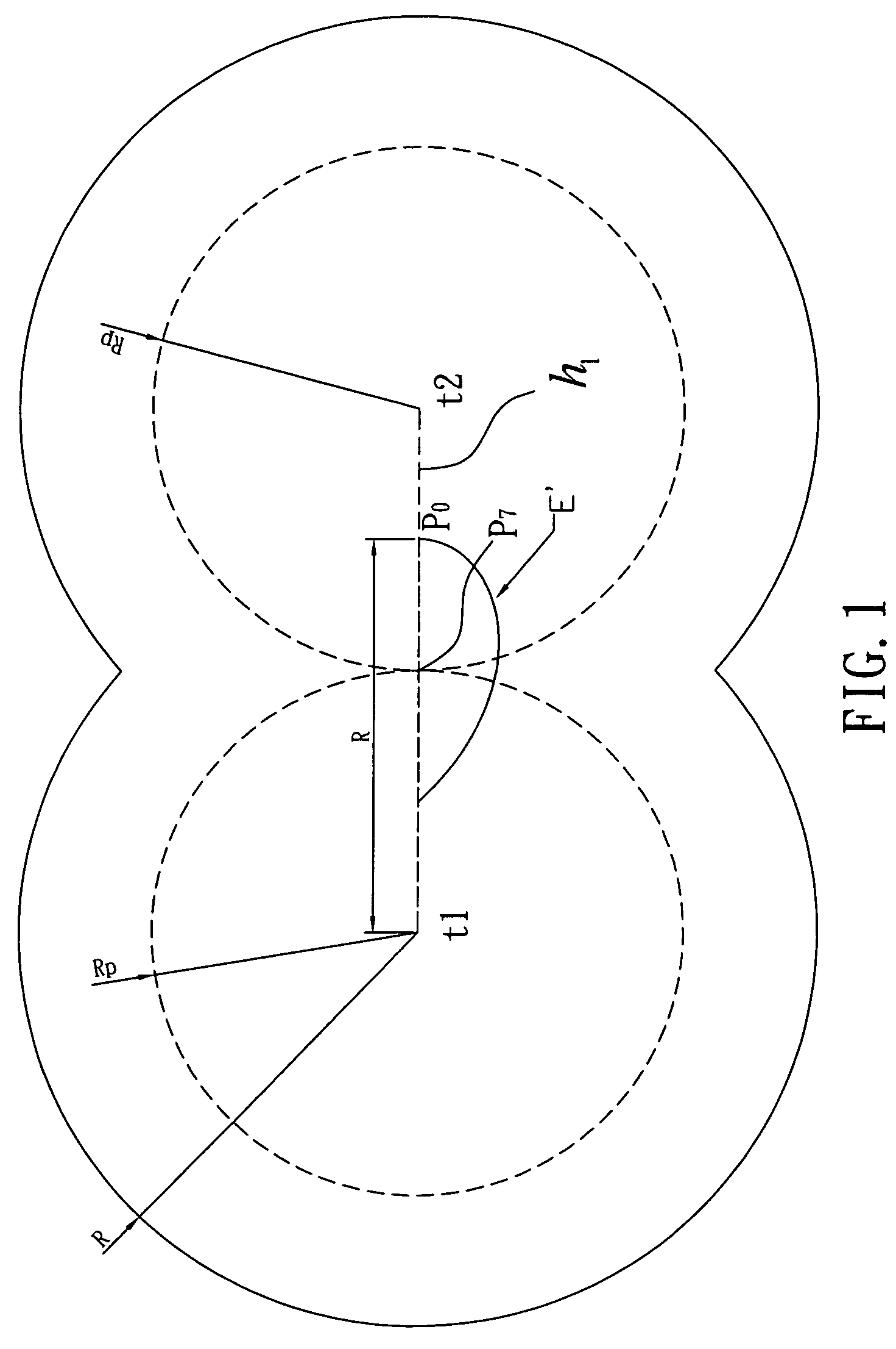 Methods for designing lobe-type rotors