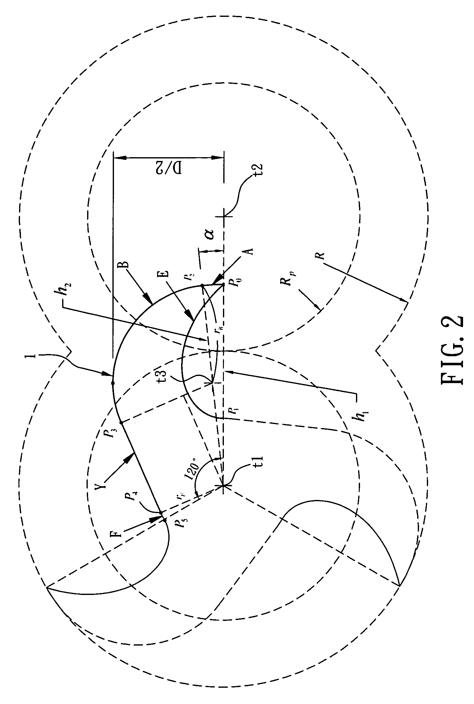 Methods for designing lobe-type rotors