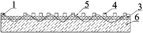 A special water-based tempered glass ink for touch screen and preparation method thereof