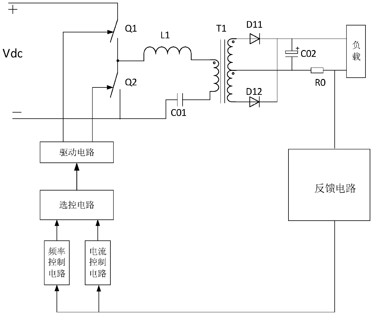 Control circuit and control method applied to resonance circuit