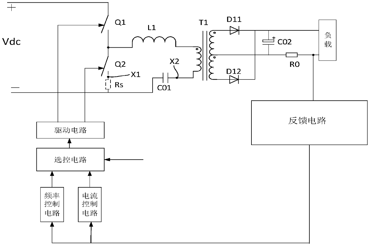 Control circuit and control method applied to resonance circuit