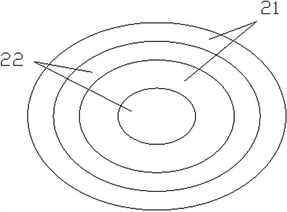 Dimmable light emitting diode (LED) integrated optical source based on annular distribution