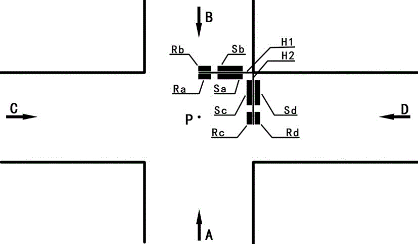 Intelligent traffic collision avoidance system and implementation method