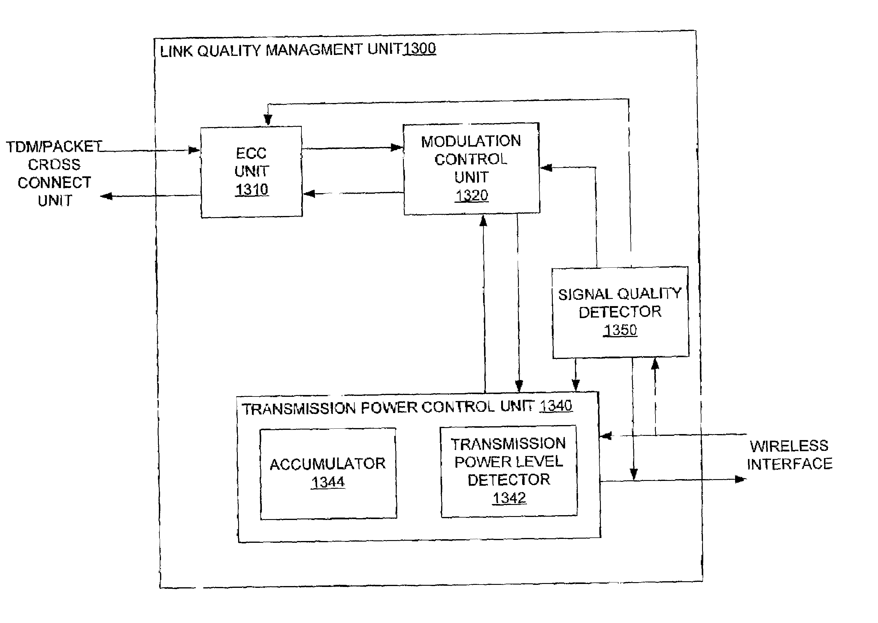 Adaptive link quality management for wireless medium