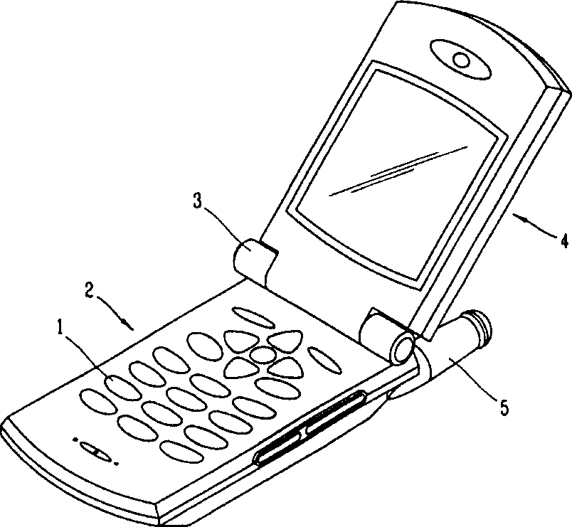 A diversity antenna structure of portable terminal machine