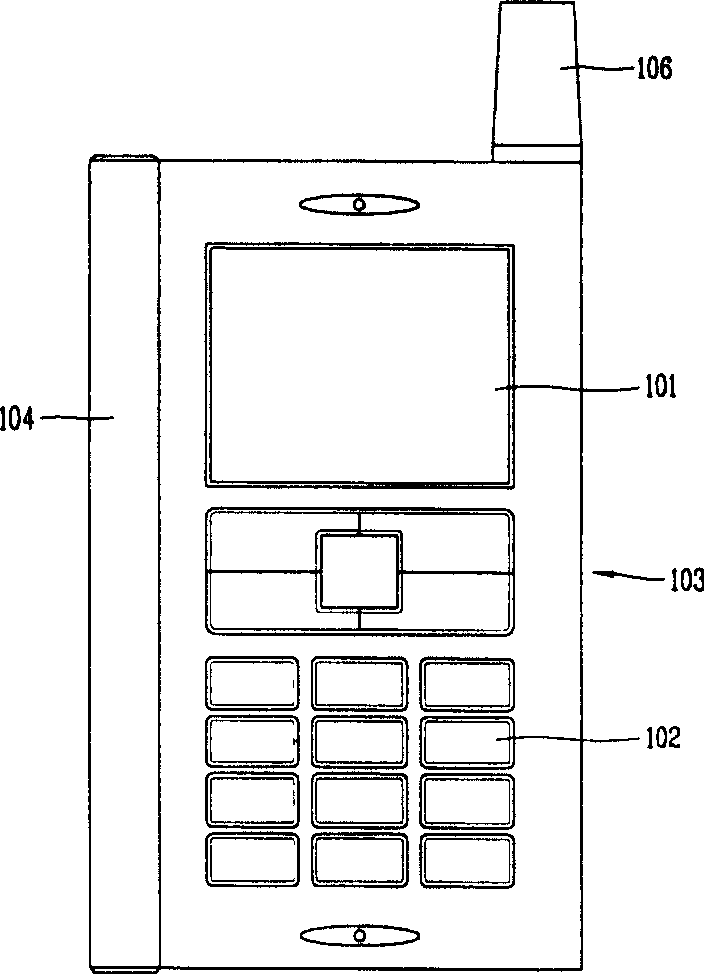 A diversity antenna structure of portable terminal machine