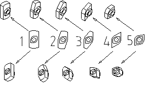 Key shape structure