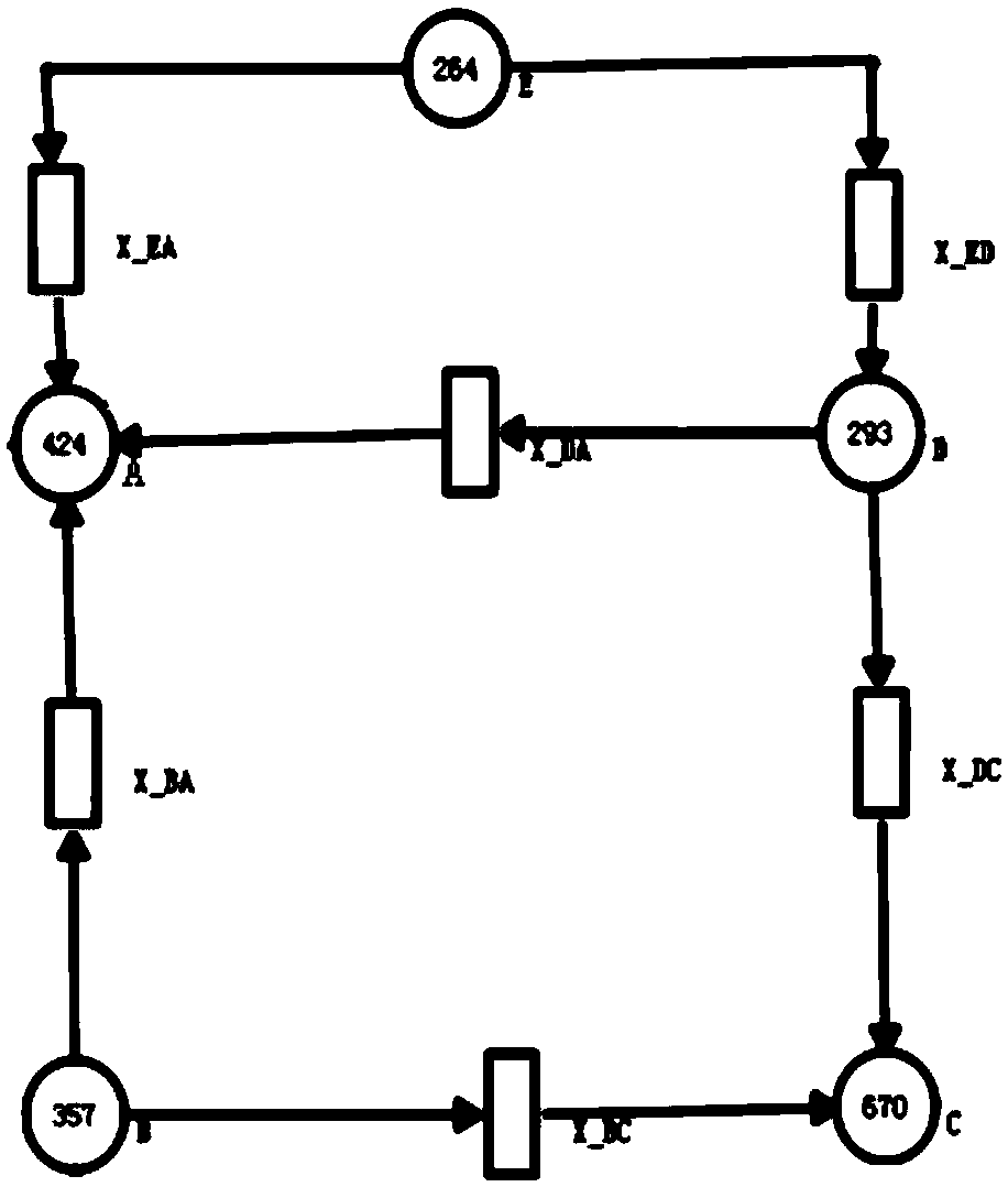 A shared bicycle analysis and scheduling method based on stochastic Petri net model