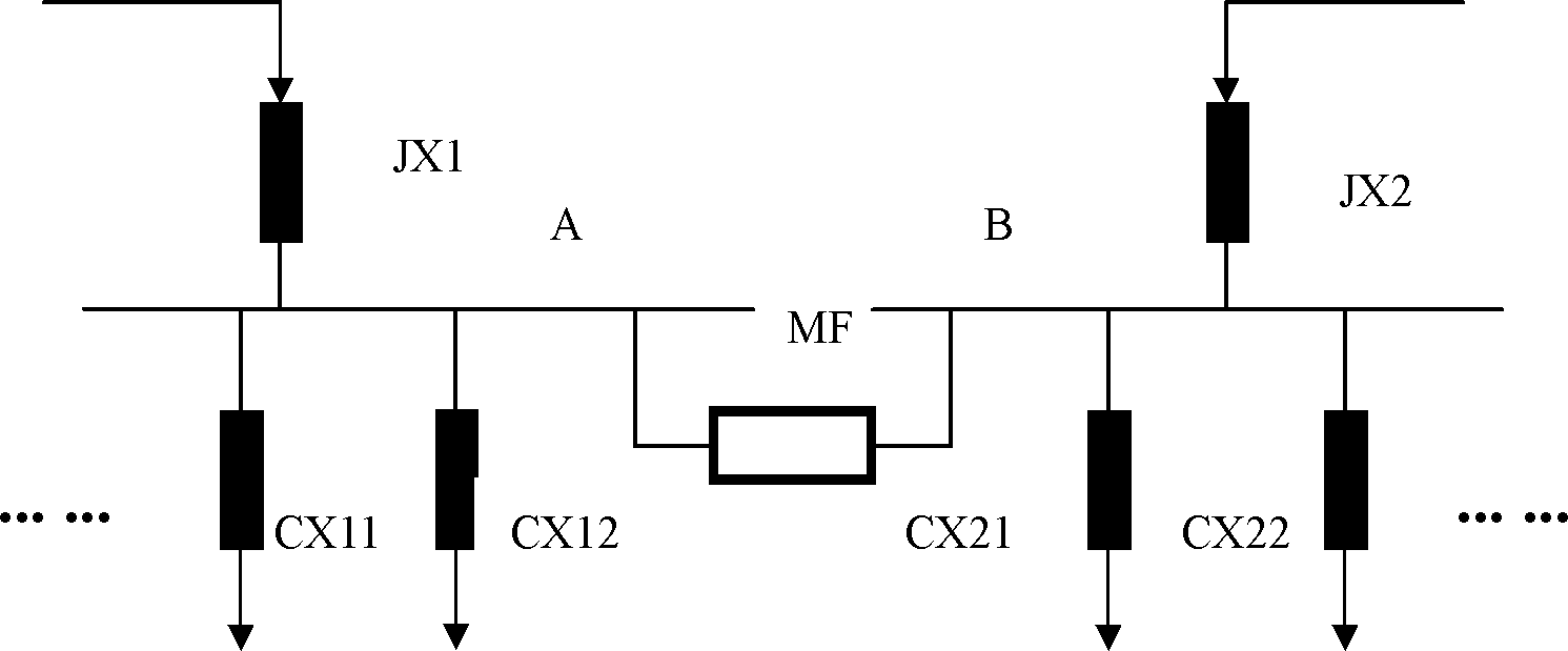 Method for controlling fault self-recovery of power distribution switching station