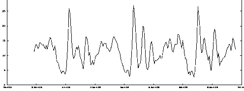 Method and system for automatically reminding users to go to bed and wearable device