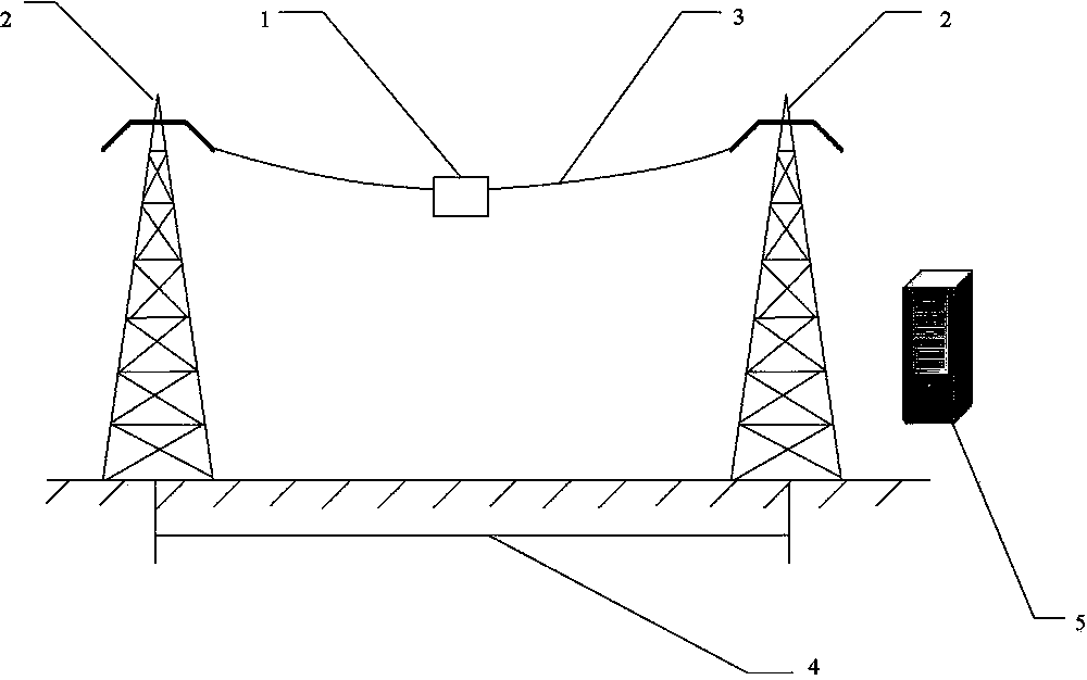 Online icing-prevention and snow-coverage-prevention method for electric transmission line by utilizing separate-excitation resonance