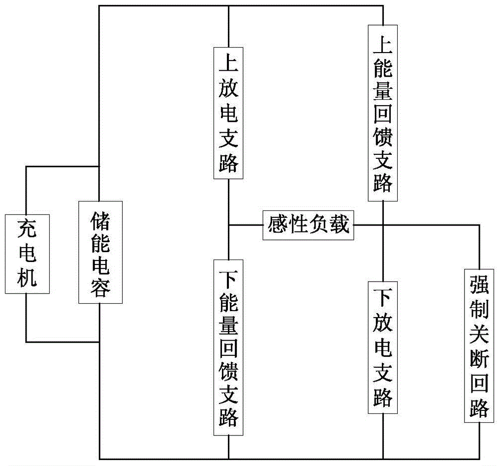 A Repetitive Pulse Power Supply Based on Forced Turn-Off Bridge Commutation