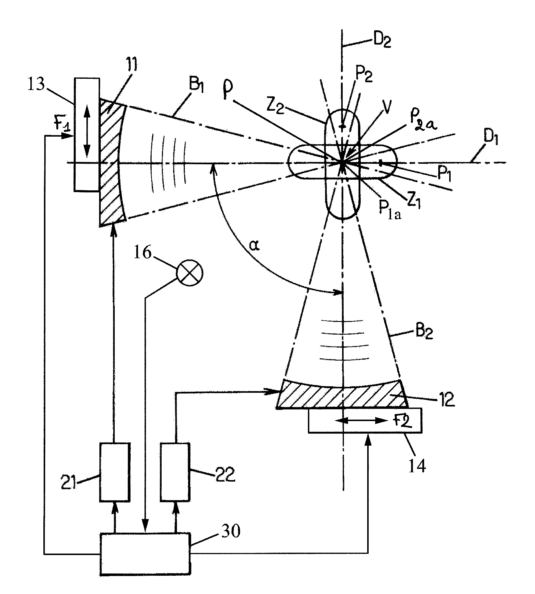 Method for determining optimized parameters of a device generating a plurality of ultrasound beams focused in a region of interest