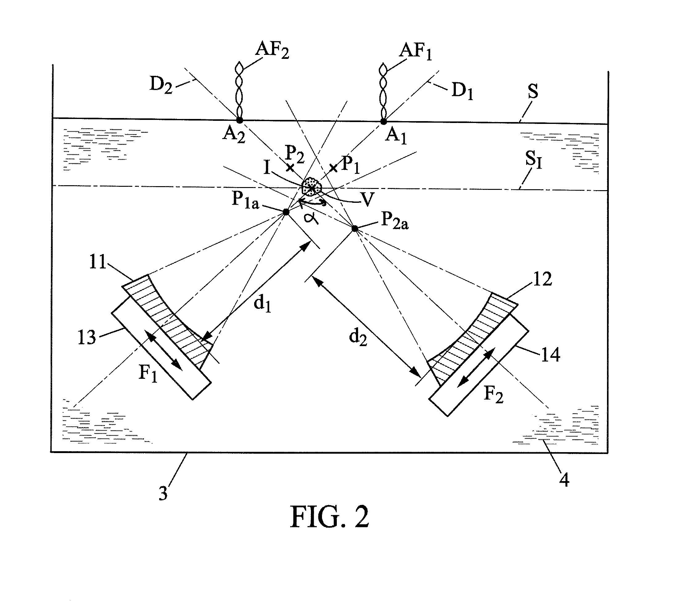 Method for determining optimized parameters of a device generating a plurality of ultrasound beams focused in a region of interest