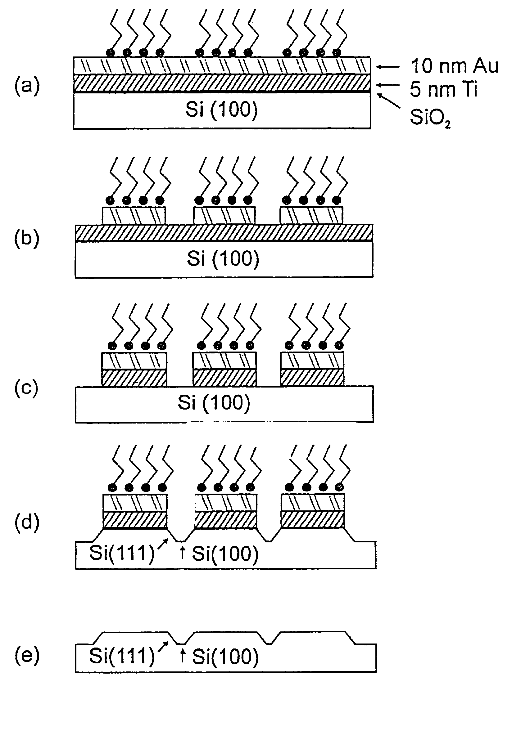 Fabrication of sub-50 nm solid-state nanostructures based on nanolithography