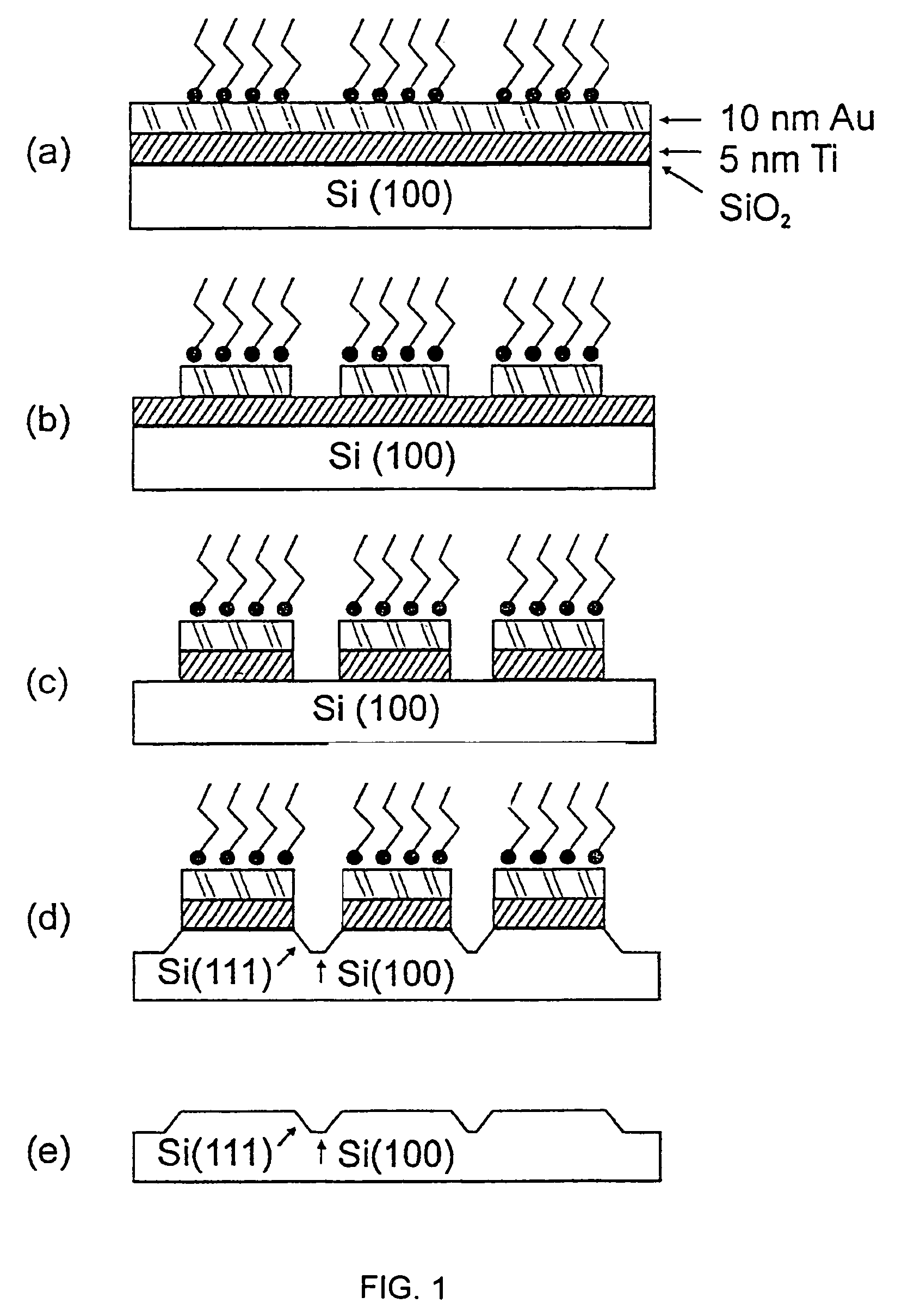 Fabrication of sub-50 nm solid-state nanostructures based on nanolithography