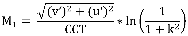 Method and system for evaluating quality of bronze exhibition lighting light