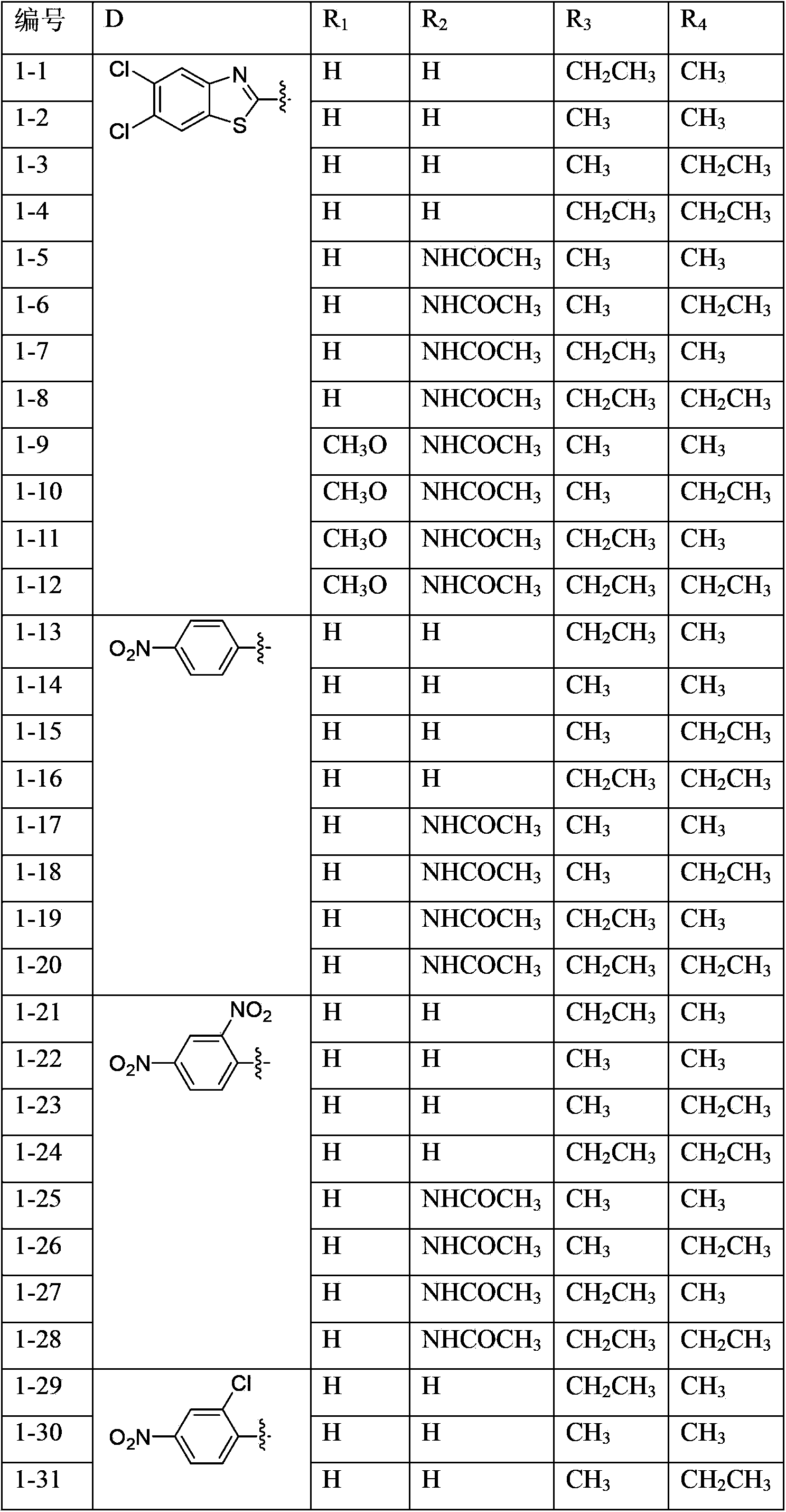 Disperse dye compound