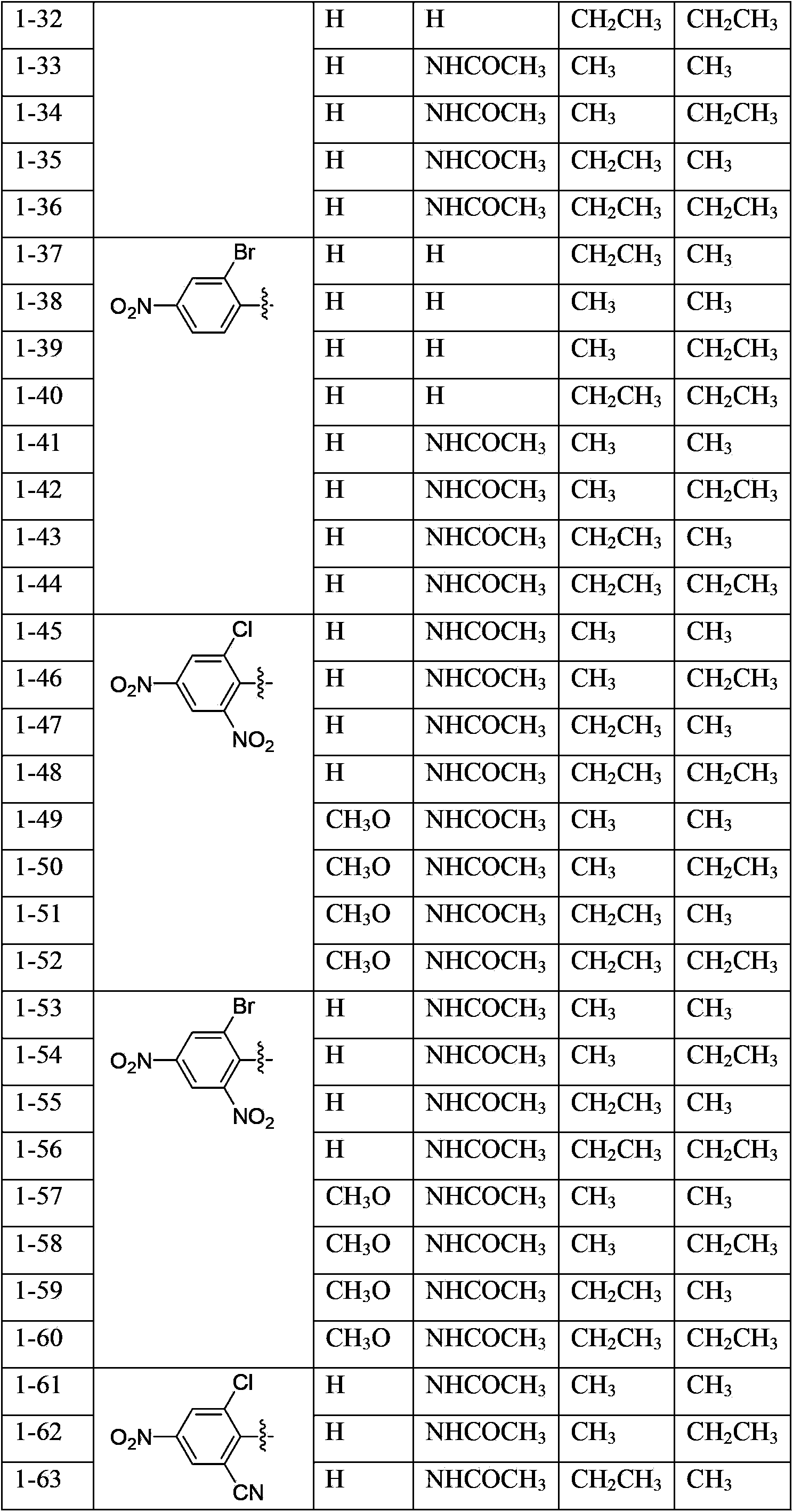 Disperse dye compound