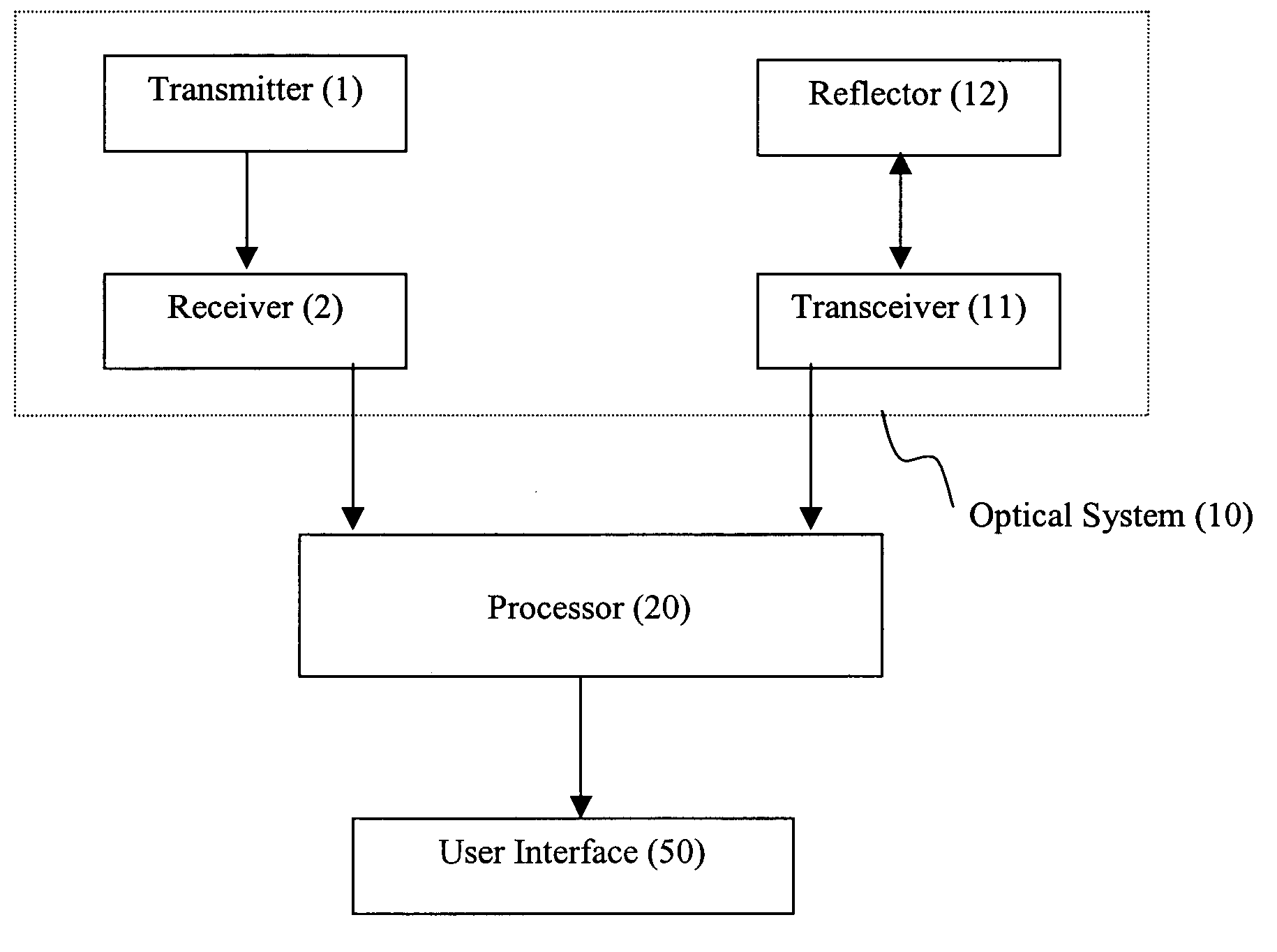 Apparatus and method for detecting objects located on an airport runway