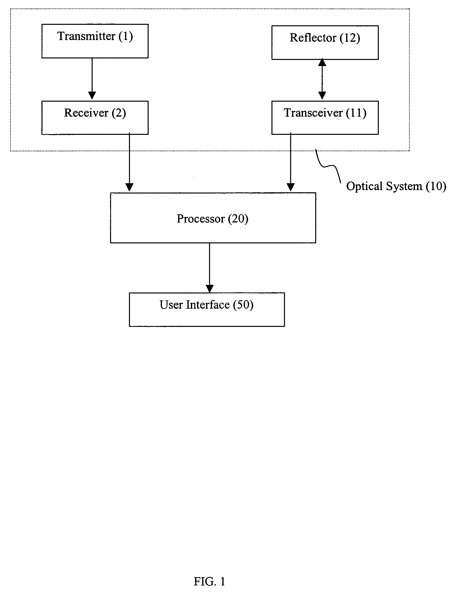 Apparatus and method for detecting objects located on an airport runway