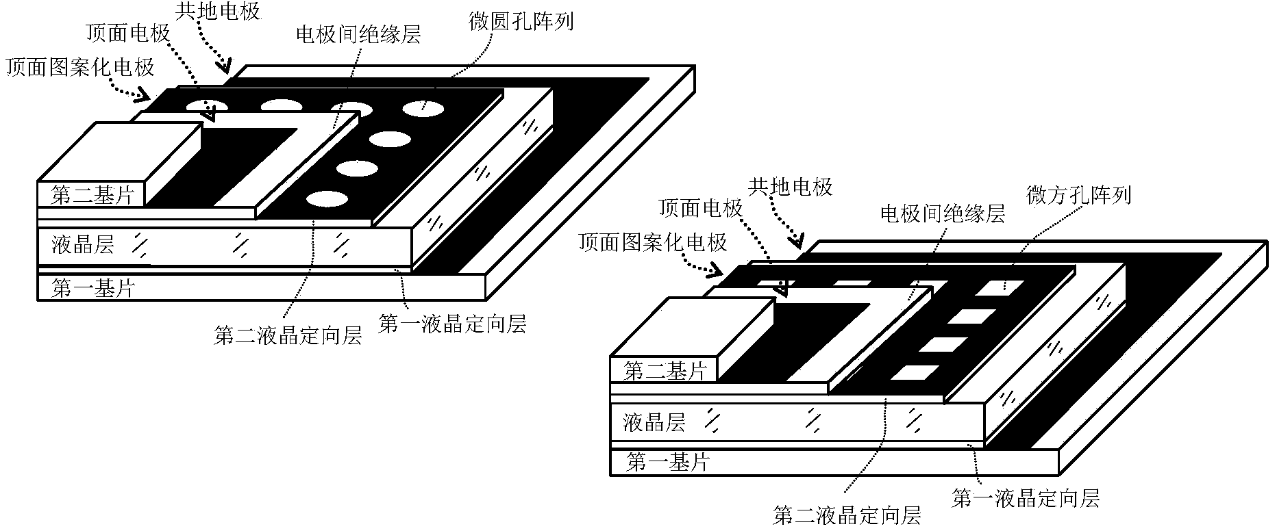 Area array electric control liquid crystal light divergence micro-lens chip driven and controlled by double voltage signals