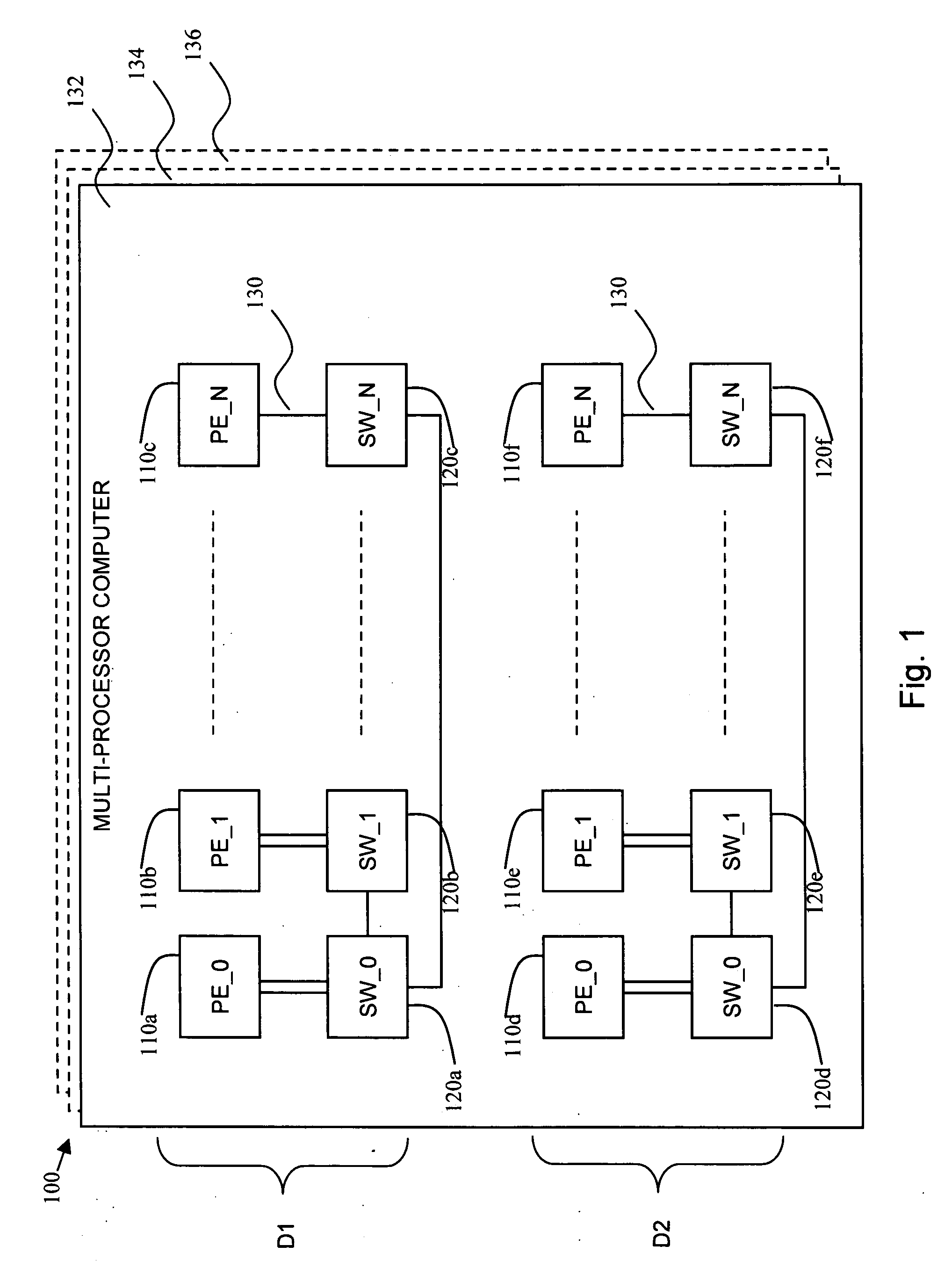 Method for wiring allocation and switch configuration in a multiprocessor environment