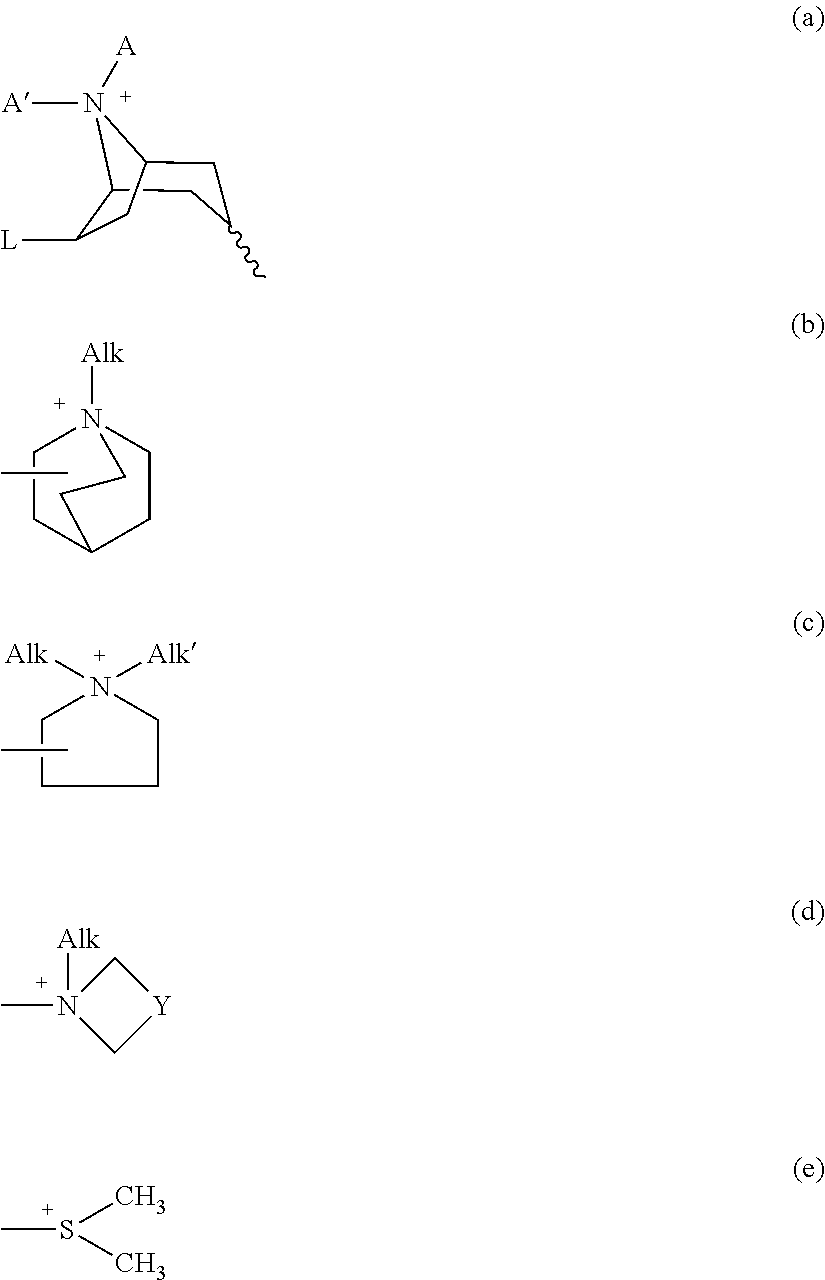 Muscarinic combinations and their use for combating hypocholinergic disorders of the central nervous system