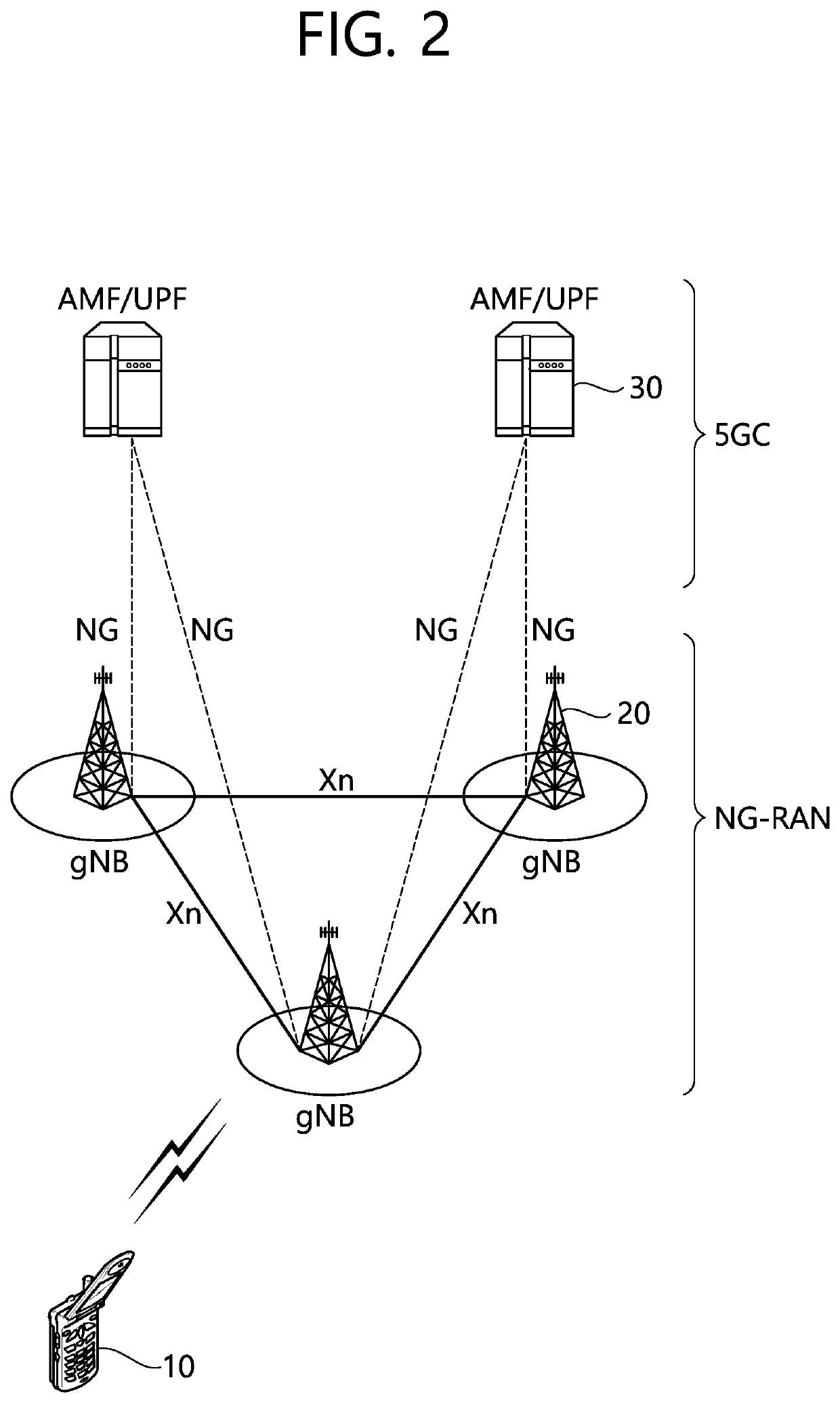 Method and device for performing sidelink communication