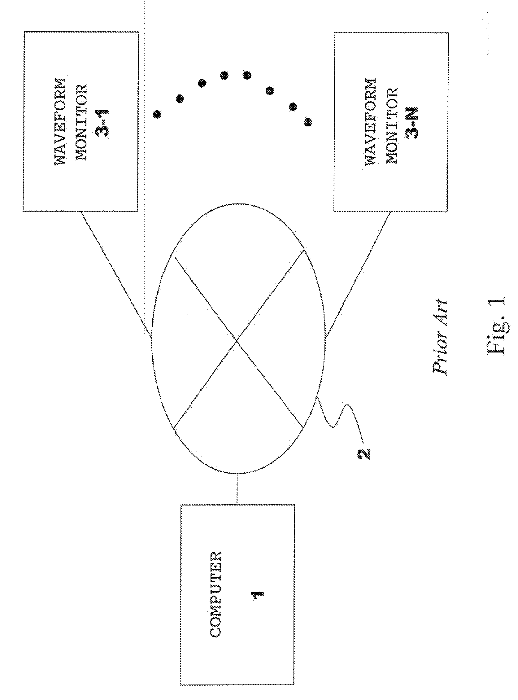 Waveform display device capable of connecting to network