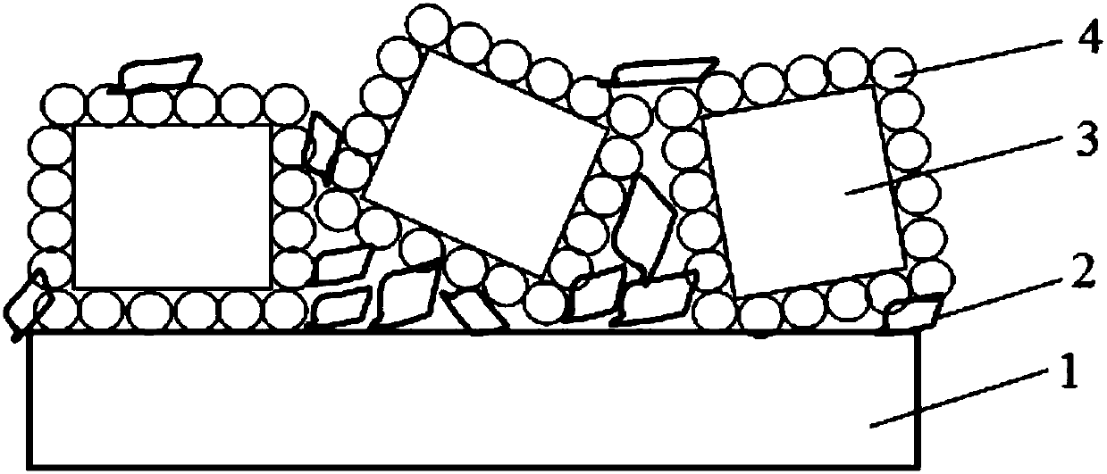 Preparation method of coating slurry, and preparation method of coated Cu molecular sieve SCR catalyst