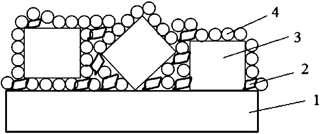 Preparation method of coating slurry, and preparation method of coated Cu molecular sieve SCR catalyst