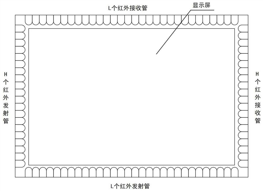 Infrared three-dimensional scanning structure and application thereof in aerial touch screen and key