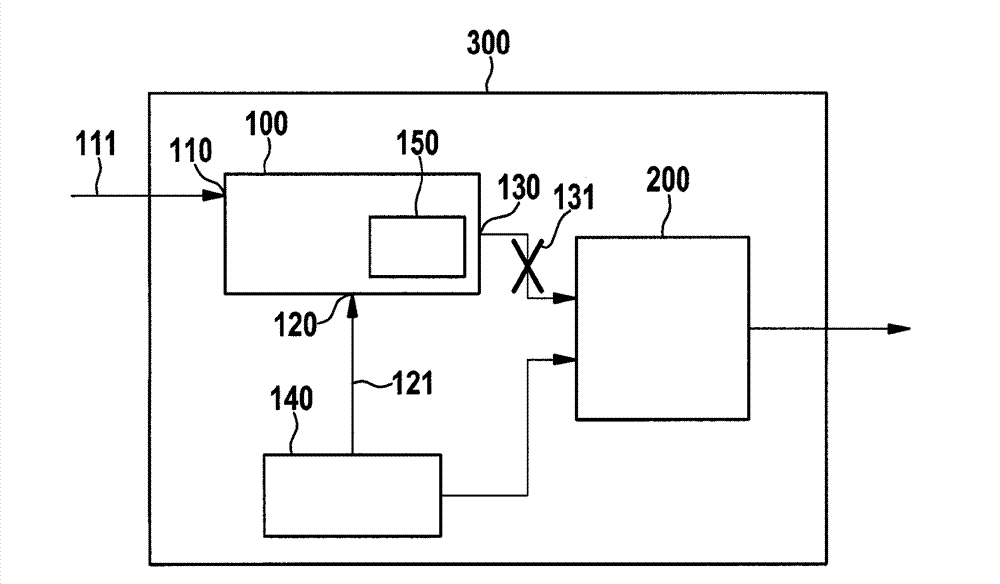 Equivalent circuit for activation of an electric vacuum pump in case of control unit failure