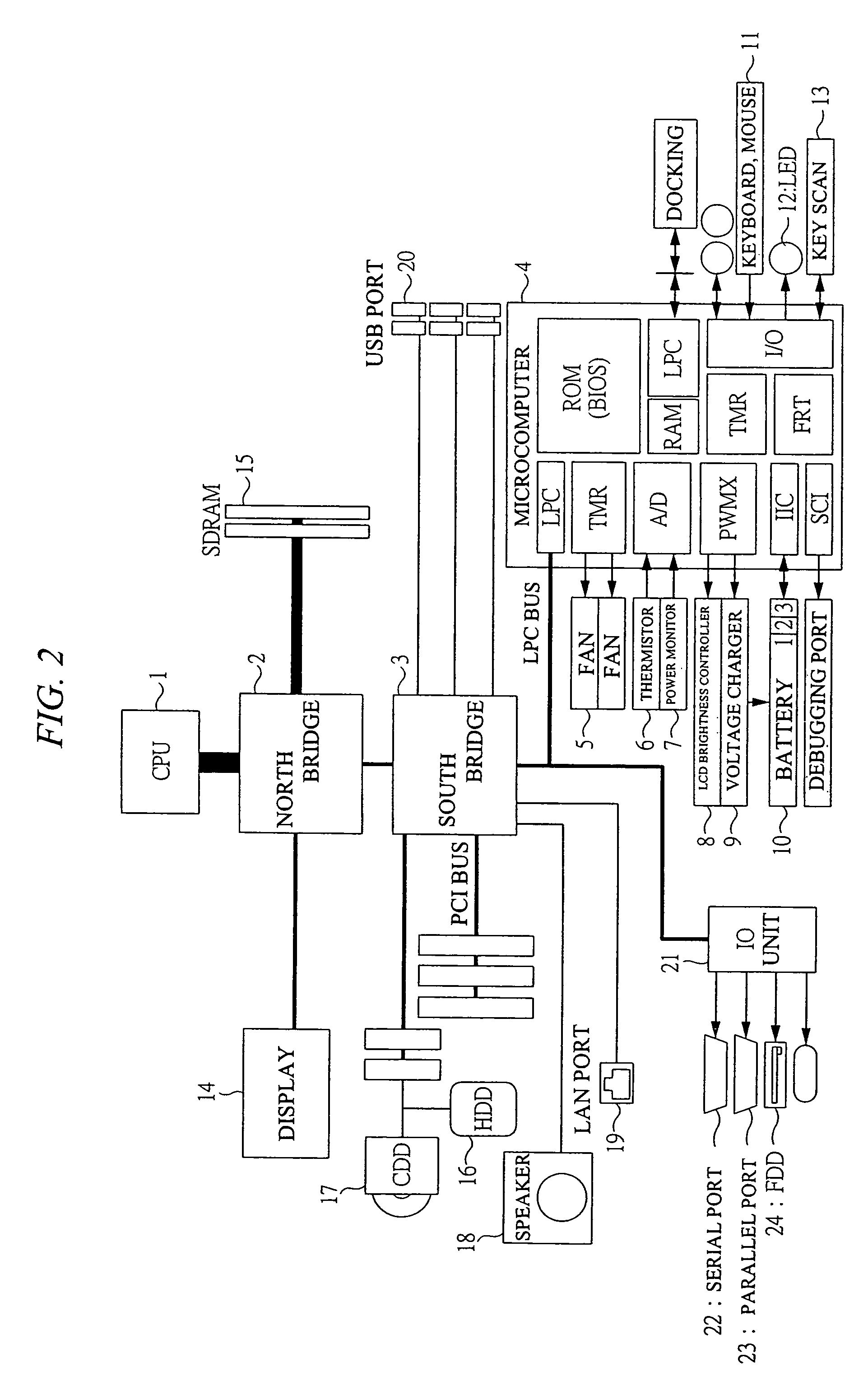 Microcomputer having a nonvolatile memory which stores a plurality of BIOSes