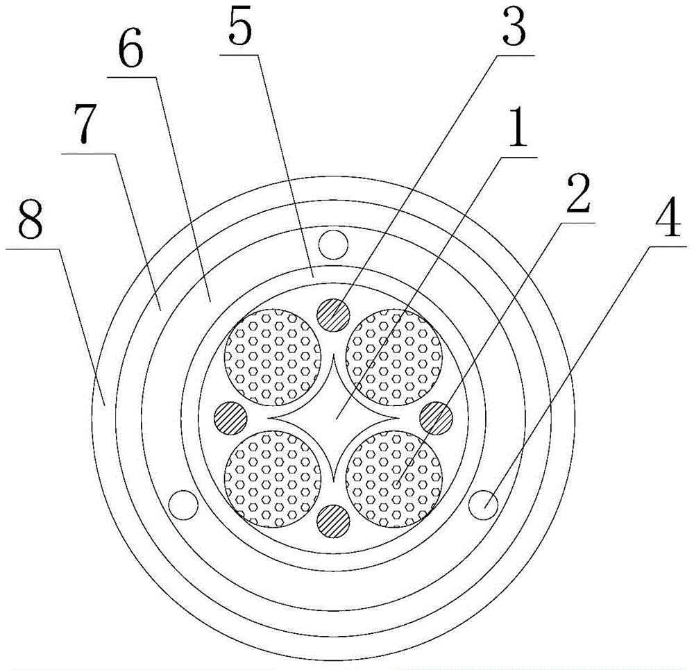 An anti-extrusion composite cable