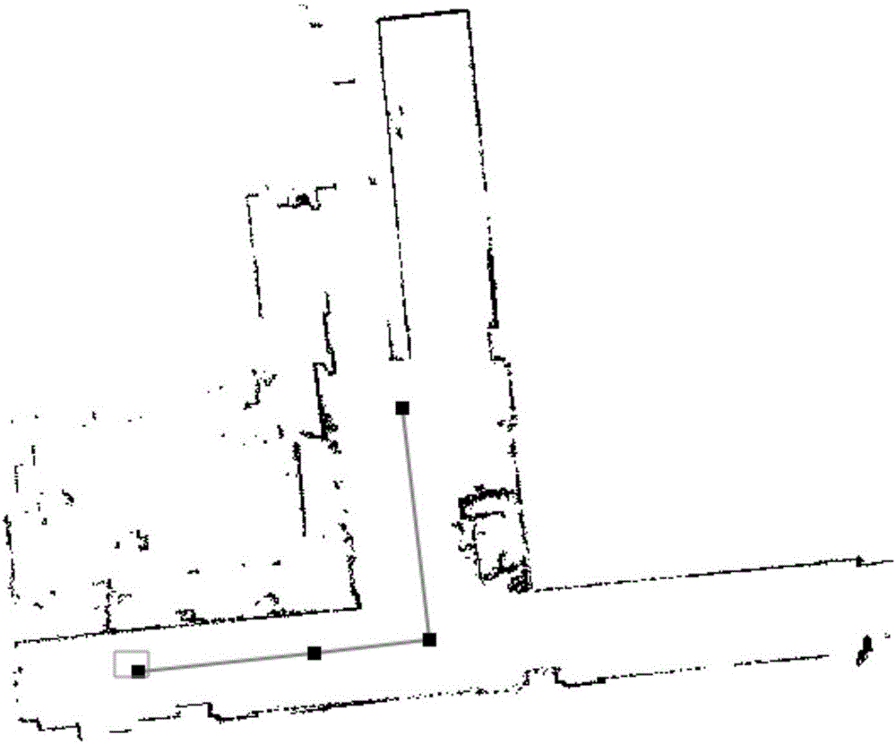 Mobile robot navigation control method based on laser data