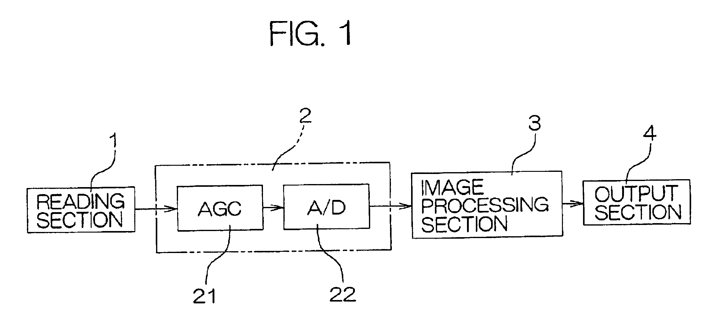 Image processing apparatus and image processing method