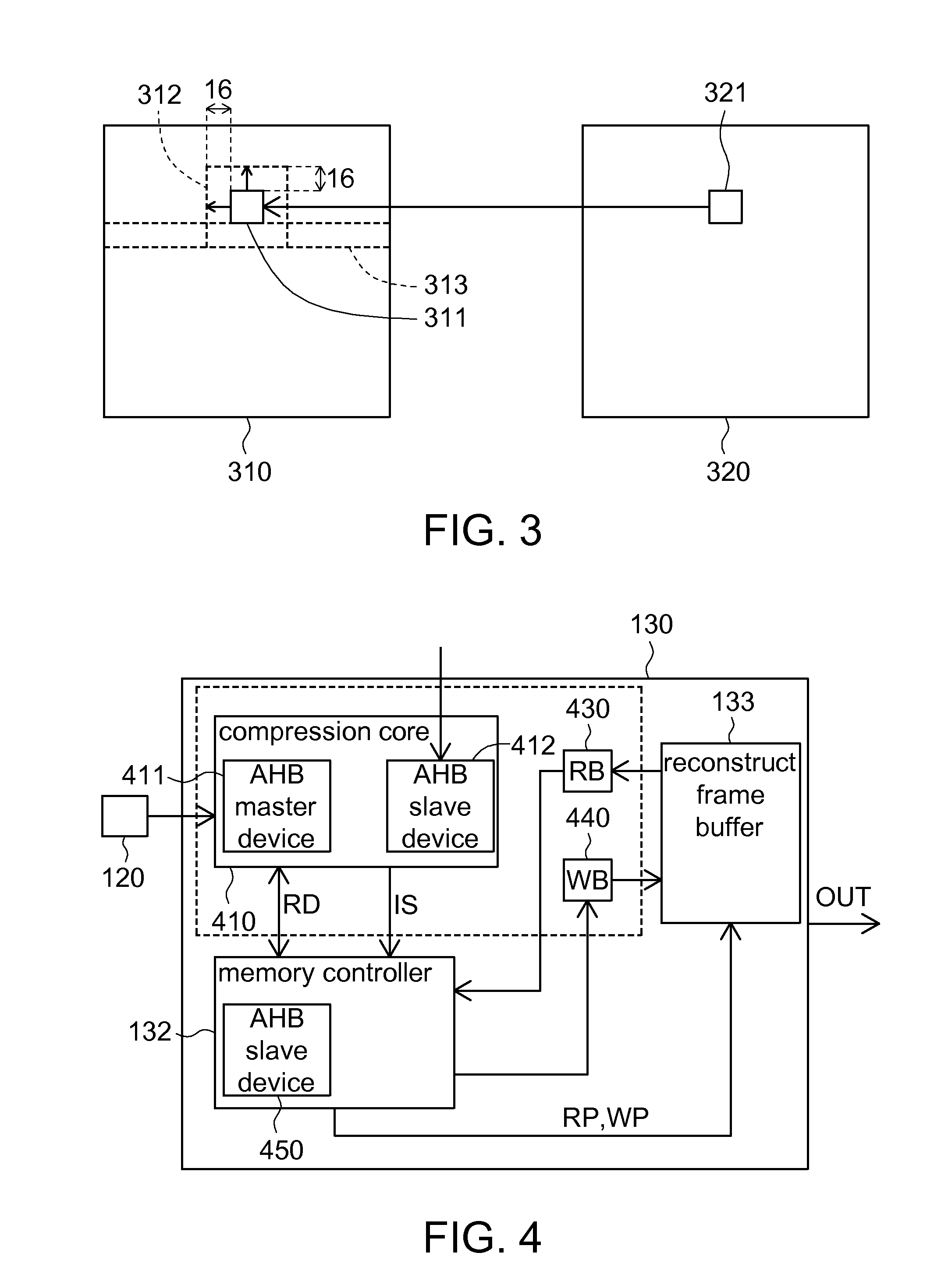 Video compression circuit and method thereof