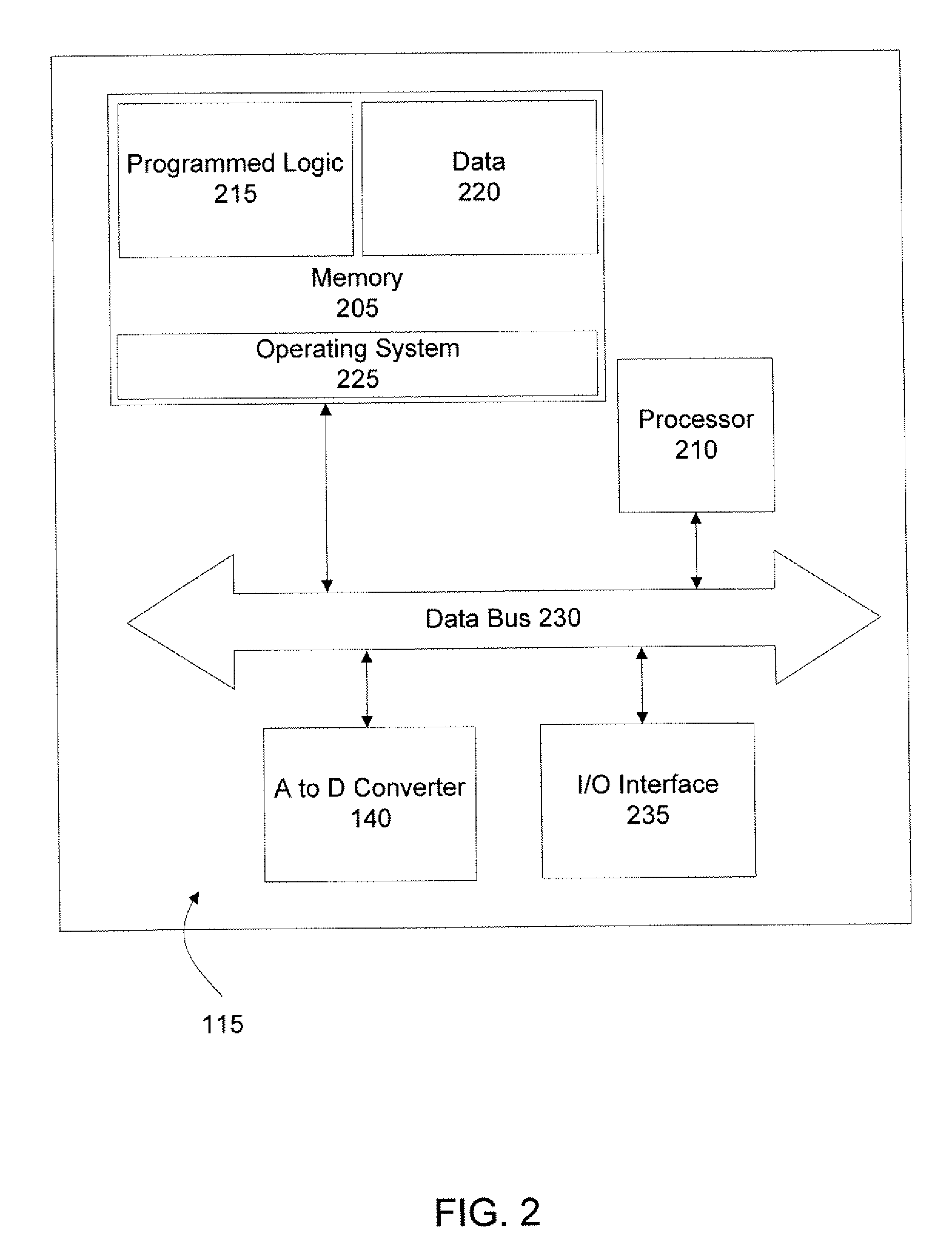 Battery Chargers and Methods for Extended Battery Life