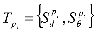 Similarity calculation method for image local topological structure feature descriptors